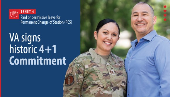 A member of the military and her military spouse next to a banner that says, “Tenet 4: Paid or permissive leave for Permanent Change of Station (PCS). VA signs historic 4+1 Commitment.”